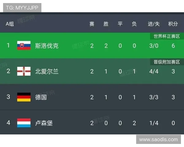 德甲球队赛事收入排行及经济实力对比