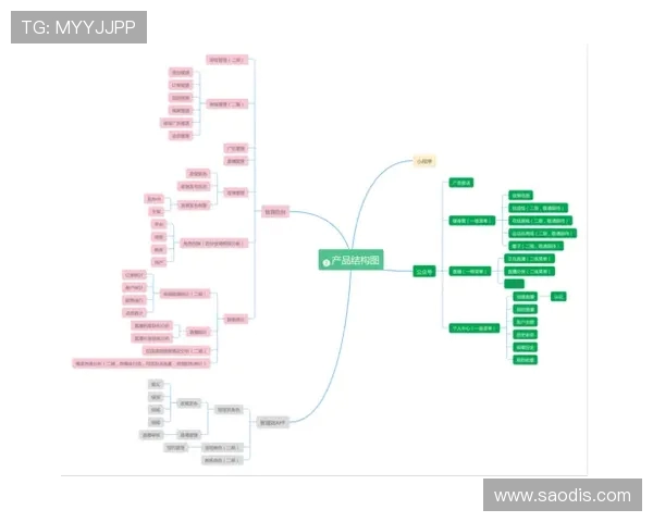 高性价比健身装备采购地图实体店攻略 高性价比健身装备采购地图实体店攻略