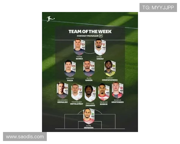 德甲球队分类标准及最新图表解析