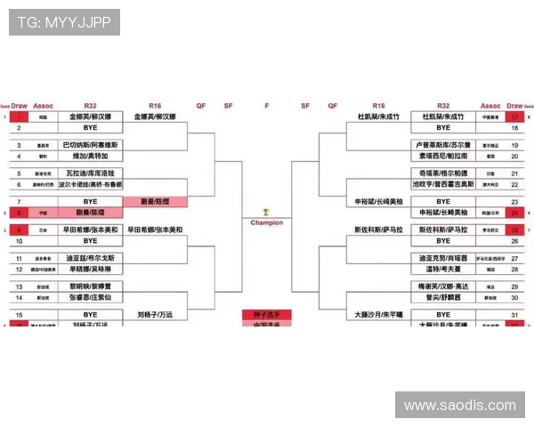 WTT世界杯最新对阵表揭晓 各路高手争锋激战正酣