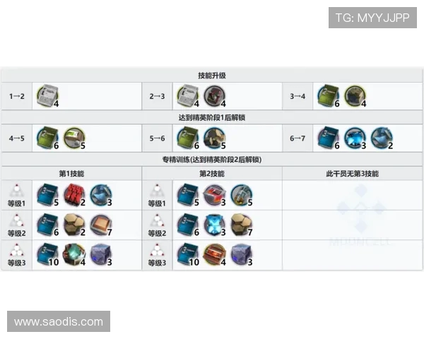 从阵容结构到战术核心解析阿根廷世界杯名单布局与前景走向分析